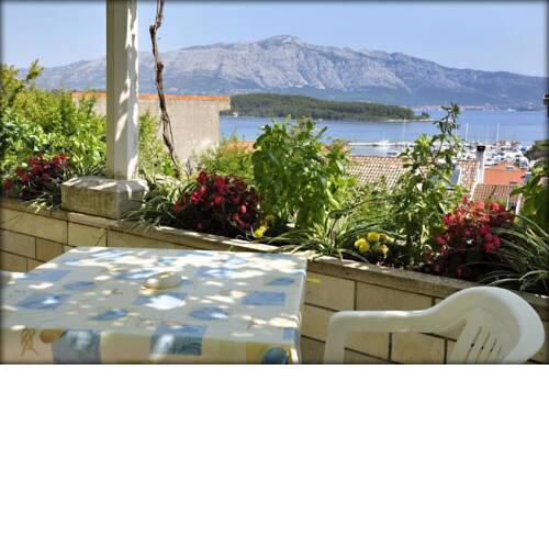 Apartments Emil - great location