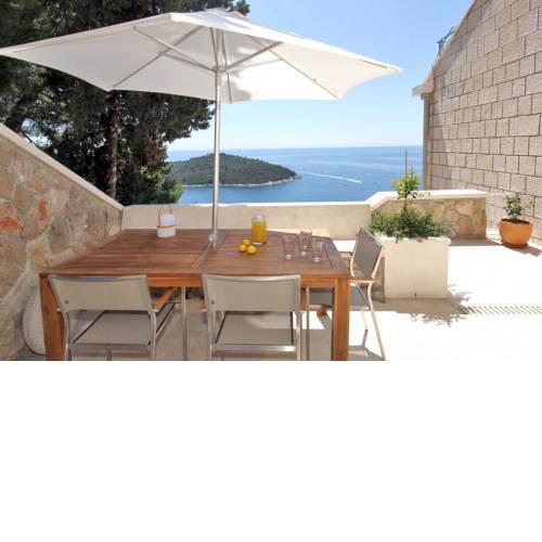 Dubrovnik's best views