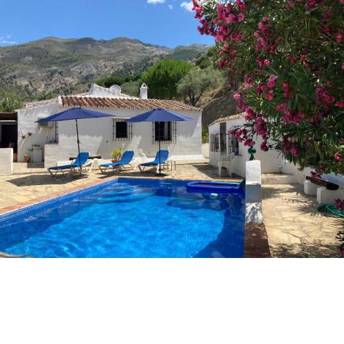 Finca El Carmen