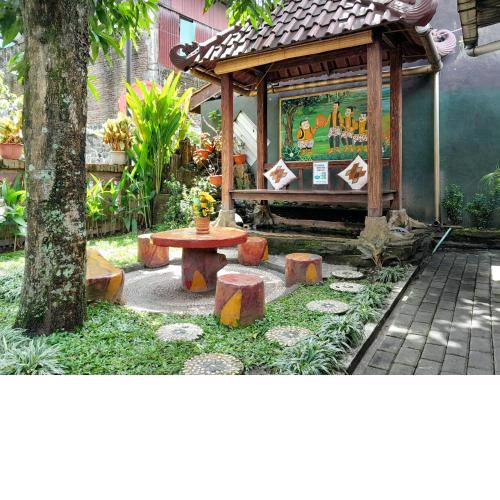 Ngampilan Backpacker Hostel