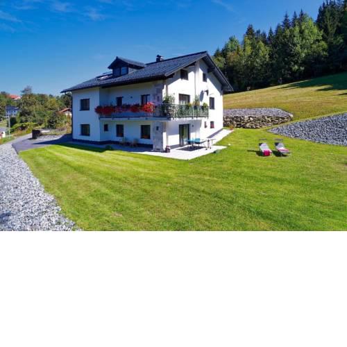 Panoramablick