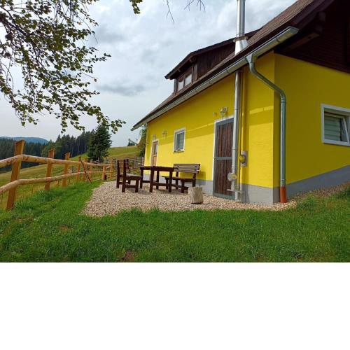 Property in Prebl
