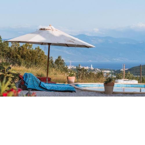 Villa Desideria
