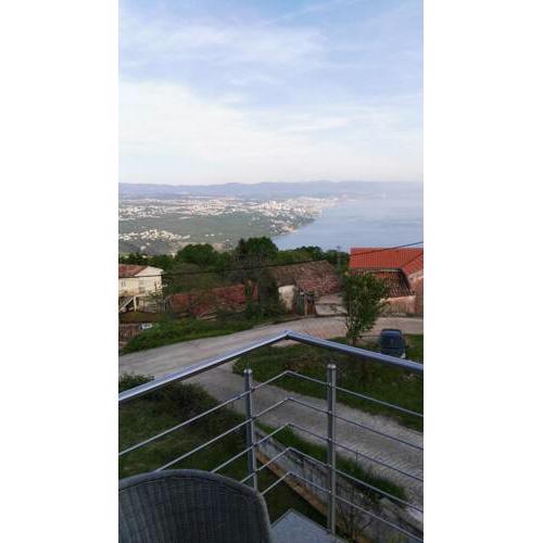 Villa Konte